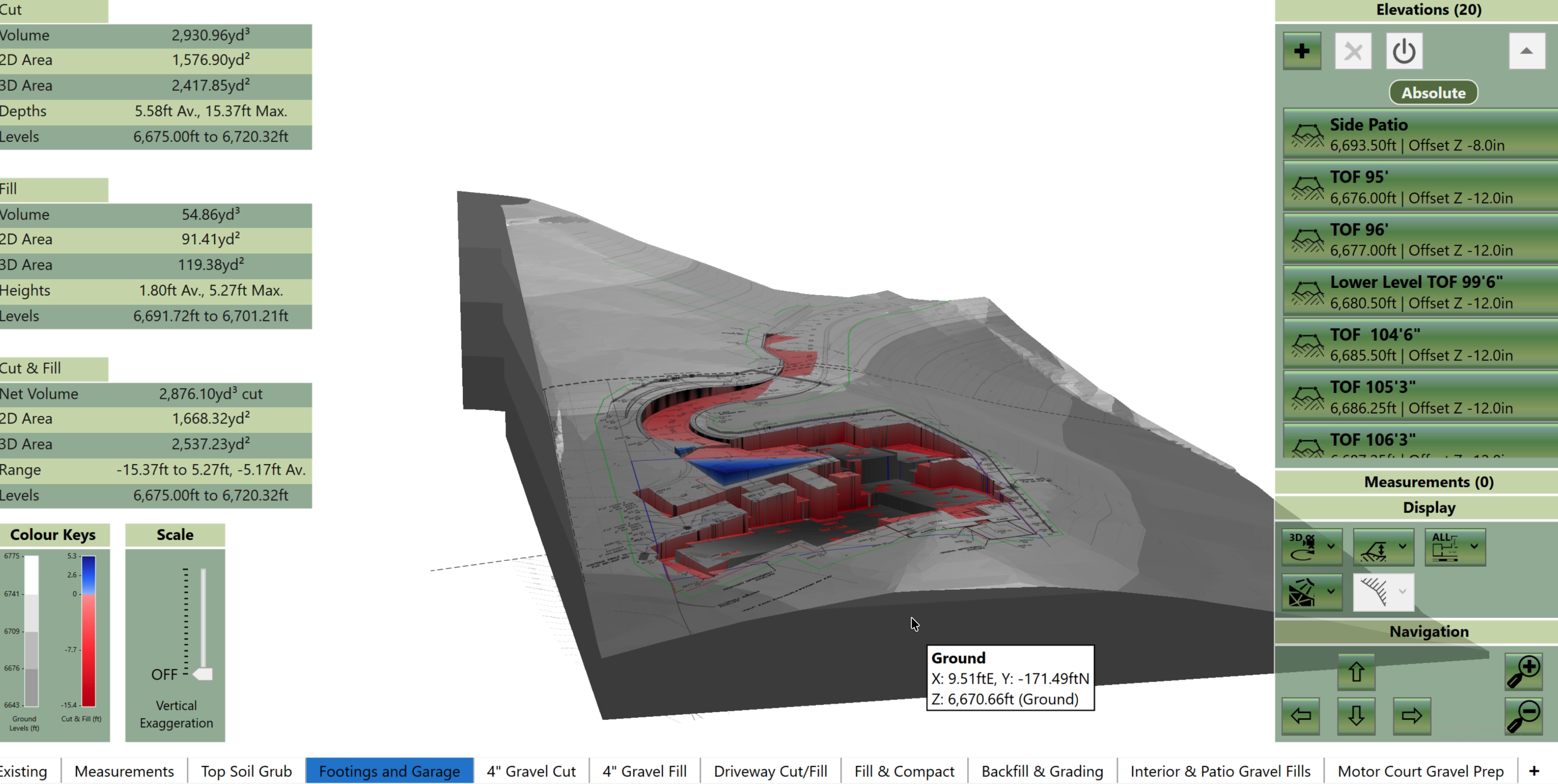 Phase-by-phase cut and fill modeling
